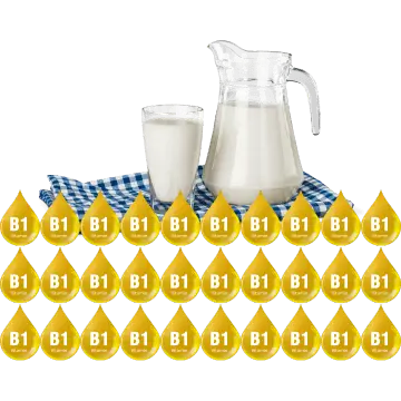 Sante Barley International Barley Barley Grass has 30x more Vitamin B1 than Milk
